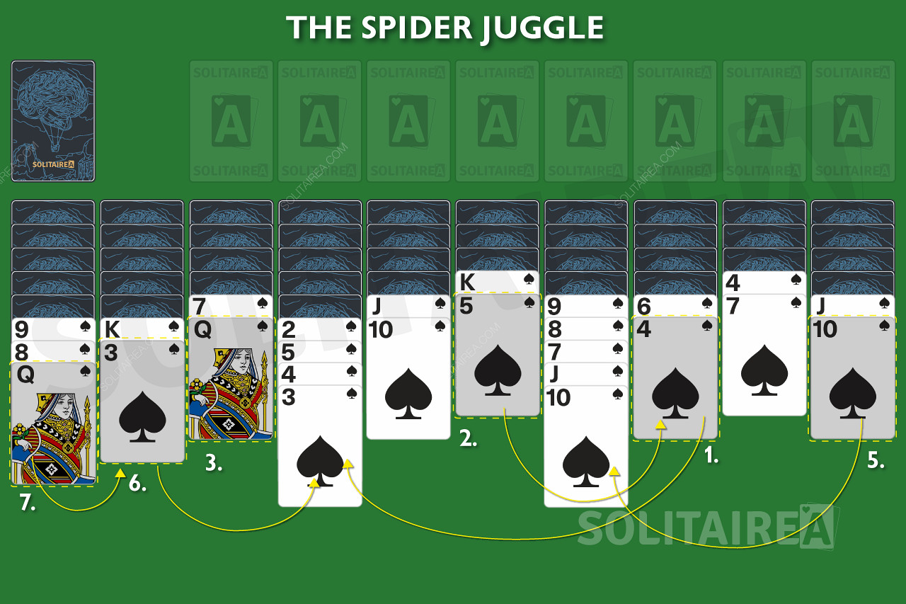În Spider, jonglezi cu cărțile în stive de la As la Rege înainte de a le muta în fundații.
