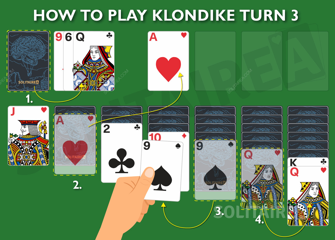 Cum pentru a juca Turn 3 Klondike Solitaire