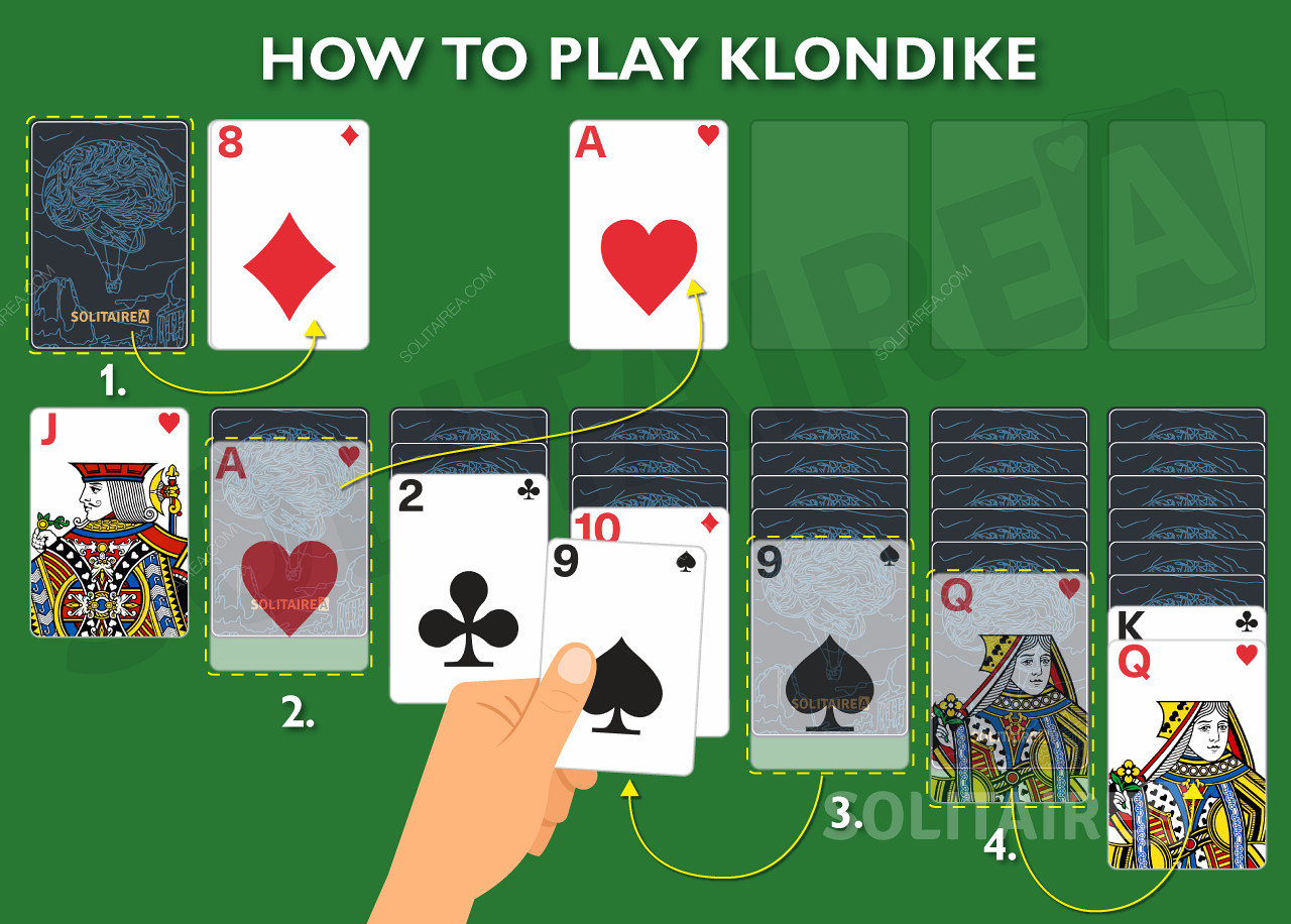 Cum pentru a juca Klondike Solitaire joc online