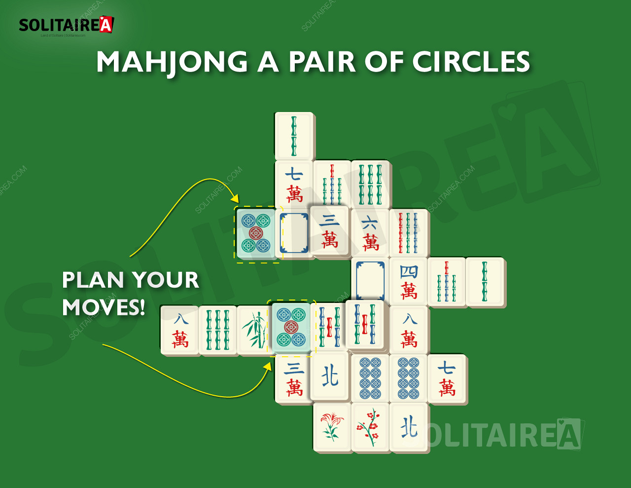 Imagine care arată cum să vă planificați mișcările ca modalitate de a dezvolta o strategie câștigătoare.