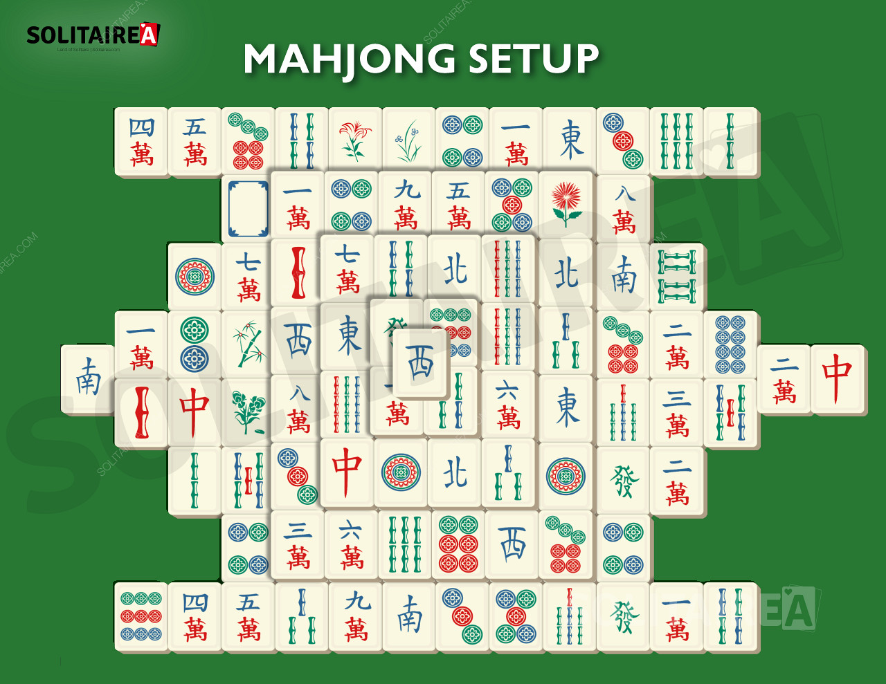 Imagine care arată cum arată configurația Mahjong Solitaire.