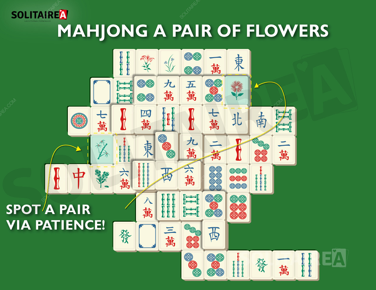 Imagine Mahjong Solitaire care arată o selecție tipică de piese.
