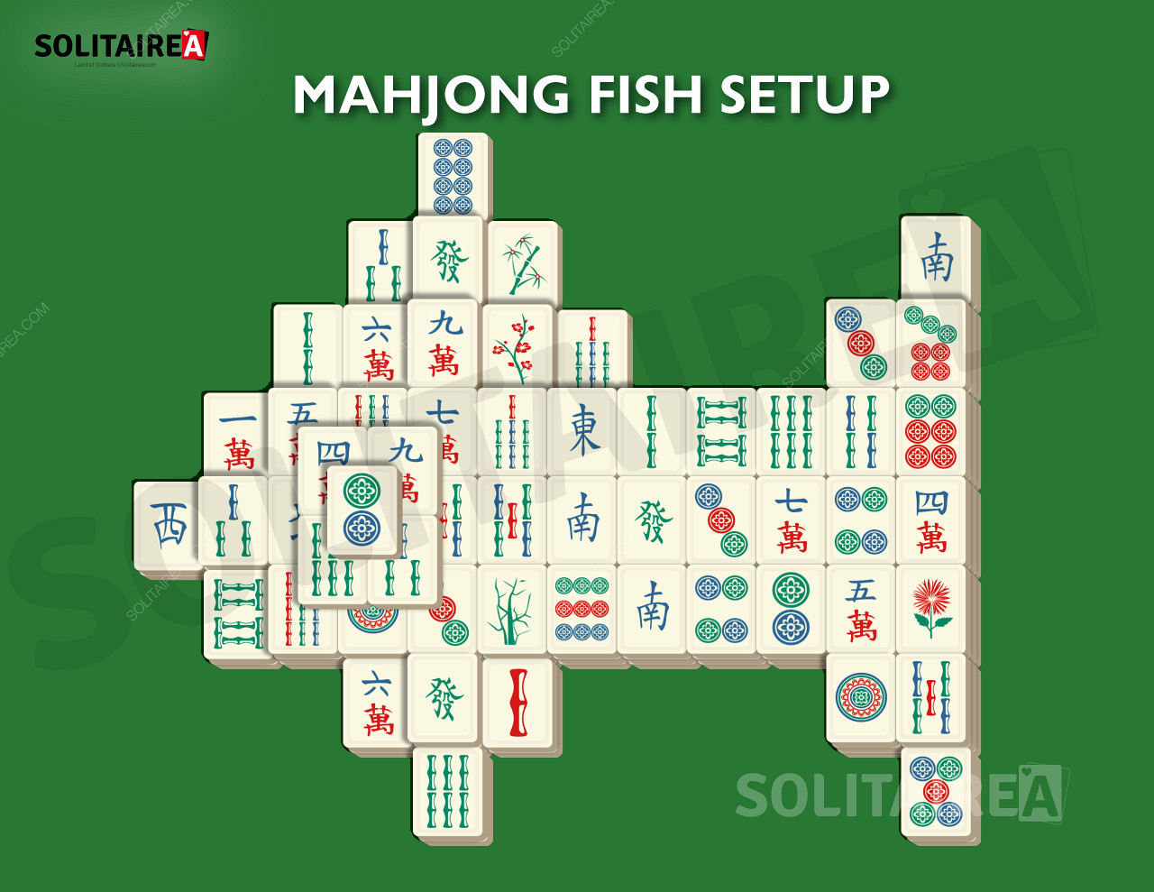 Mahjong Fish - Layout-ul nautic