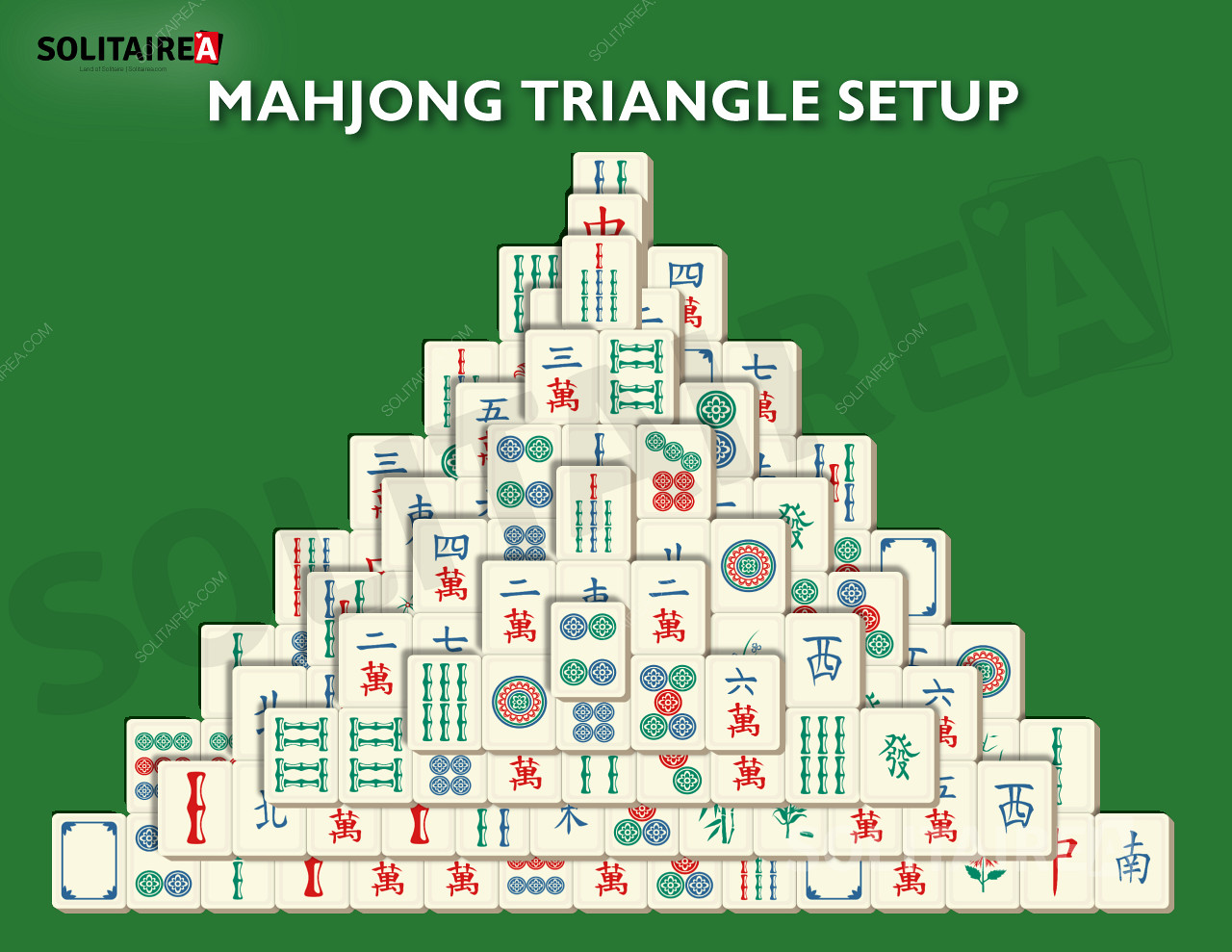 Mahjong Triunghiul - Schema triunghiulară