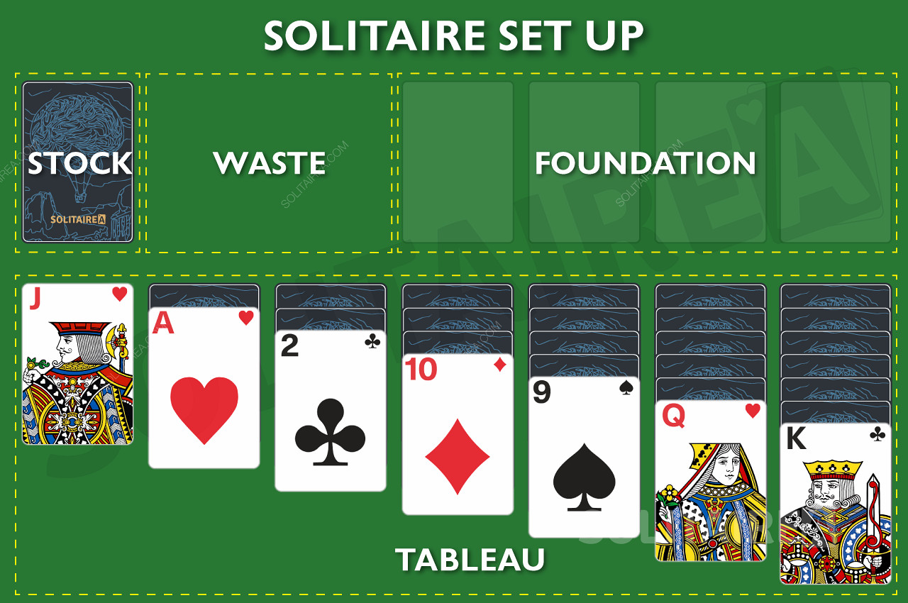 Imagine care arată cum se instalează jocul de Solitaire